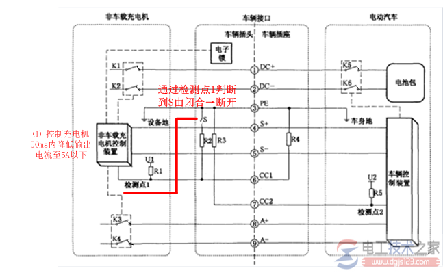 直流充电桩7