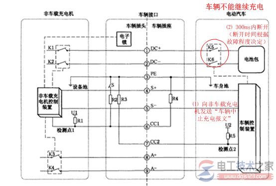 直流充电桩10