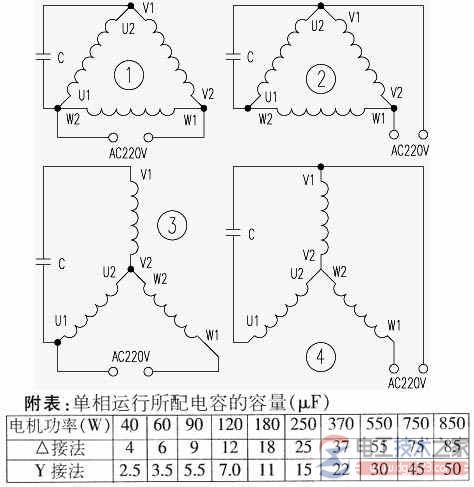 三相电机改装为单相正反转电机的方法2