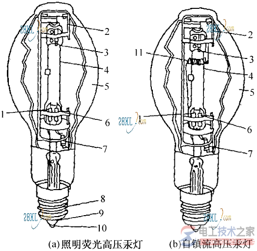 常用电气照明设备之高压汞灯1