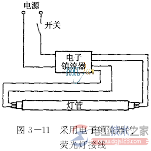 常用电气照明设备之荧光灯6