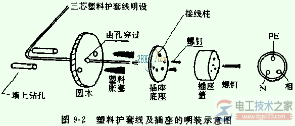 家用电器怎么安装1