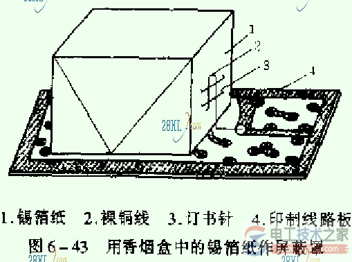 如何香烟盒制作屏蔽罩？