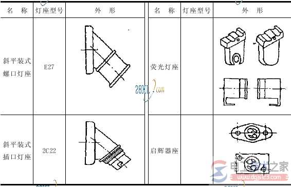 常用电气照明用具之灯座3