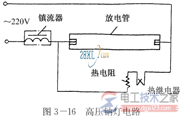 高压钠灯3