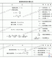 直流电动机计算公式