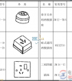 常用电气照明用具之插座的结构与功能