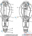 常用电气照明设备之高压汞灯的结构与功能