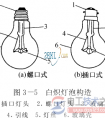 常用电气照明设备之白炽灯的结构与功能