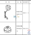 常用电气照明用具之开关小知识