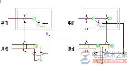 照明导线在平面图中根数1