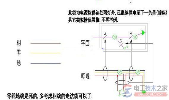 照明导线在平面图中根数2