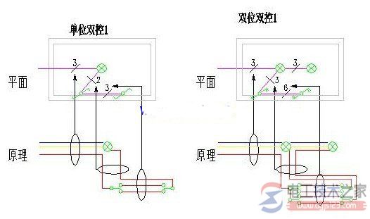 照明导线在平面图中根数3