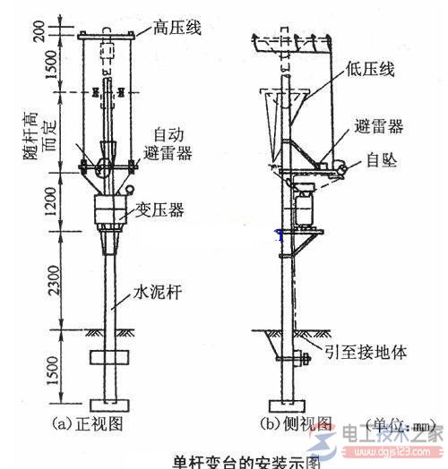 变压器的安装方法1