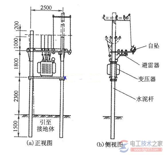 变压器的安装方法2