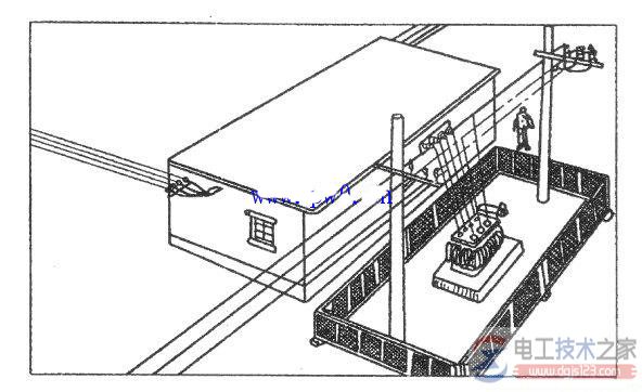 变压器的安装方法4