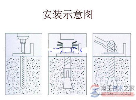 塑料膨胀螺丝安装