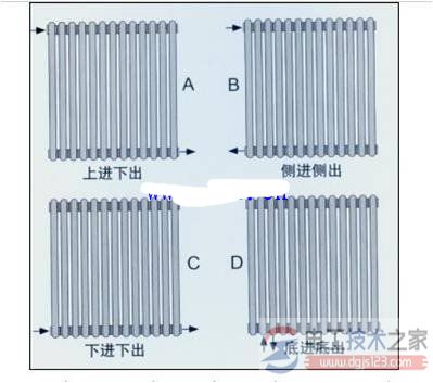 暖气片并联安装示意图1