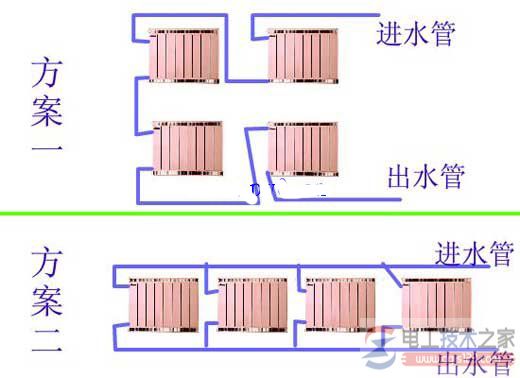 暖气片并联安装示意图3