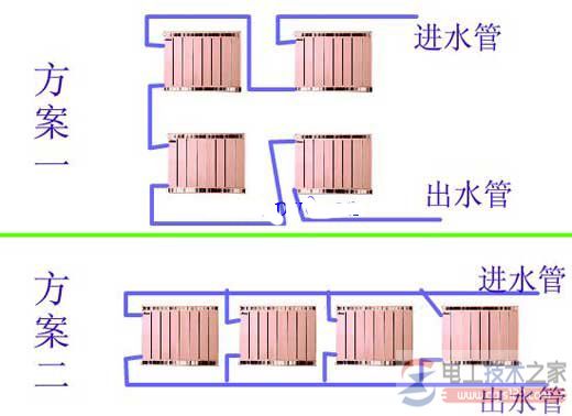 暖气片并联安装示意图3