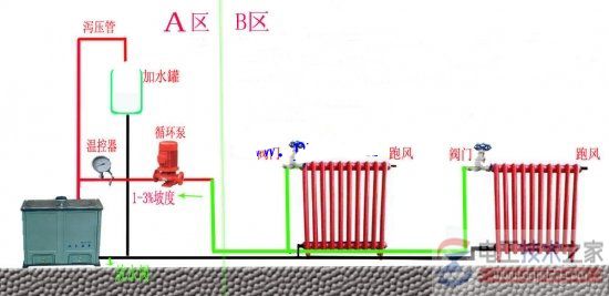 土暖气循环泵安装2