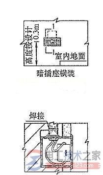 86型墙壁开关插座接线3