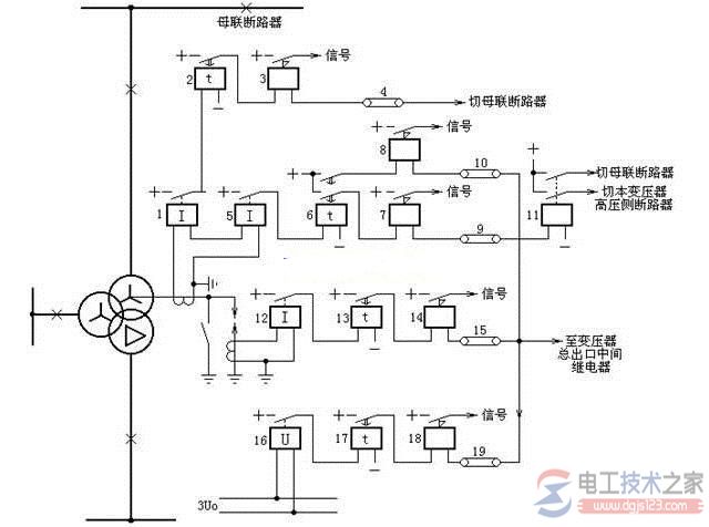 变压器中性点直接接地