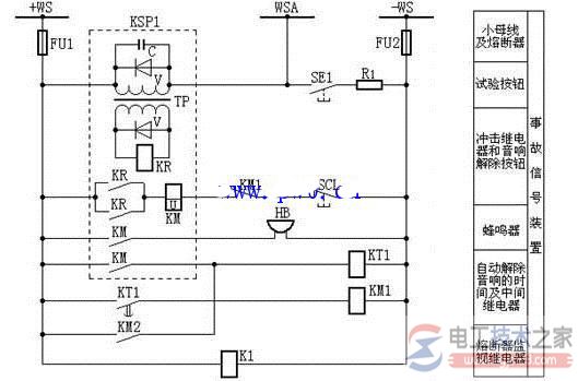 冲击继电器事故信号装置回路图 