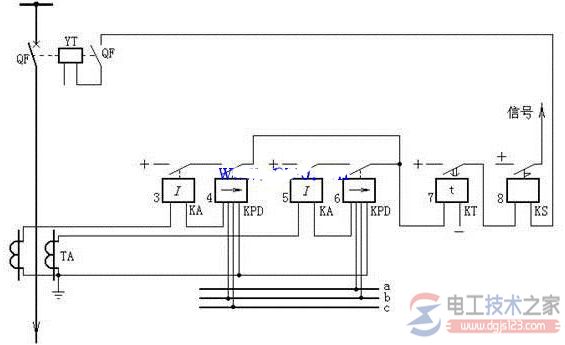 方向过电流保护的原理接线图