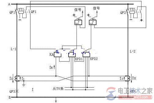 方向横联差动保护1