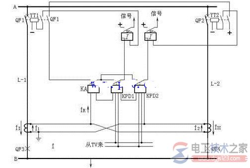 方向横联差动保护1