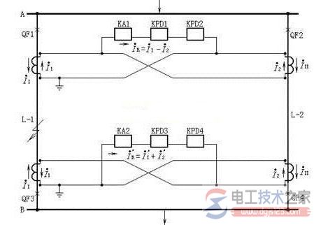 方向横联差动保护2