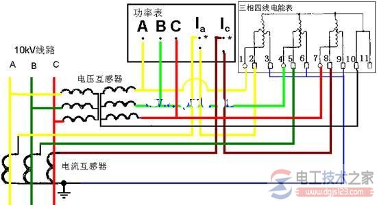 高压电压互感器和电流互感器接线图