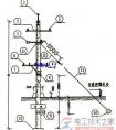 电力架空线路施工规范