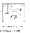 电缆桥架支吊架荷载试验步骤