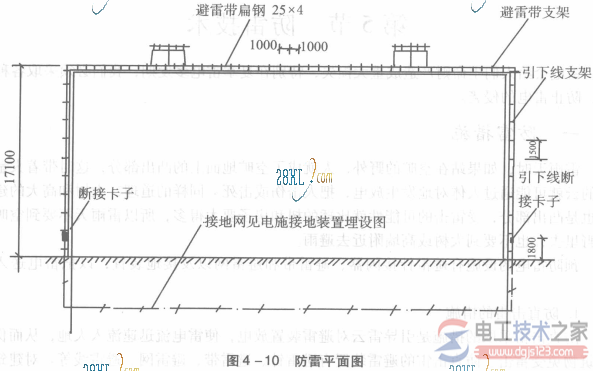 防雷平面图