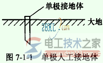 接地装置的组成形式