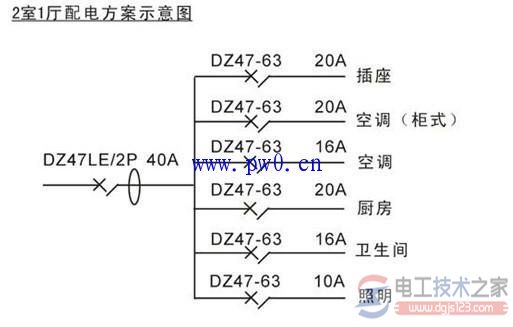 2室1厅配电方案示意图