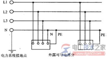 低压电网接地方式2