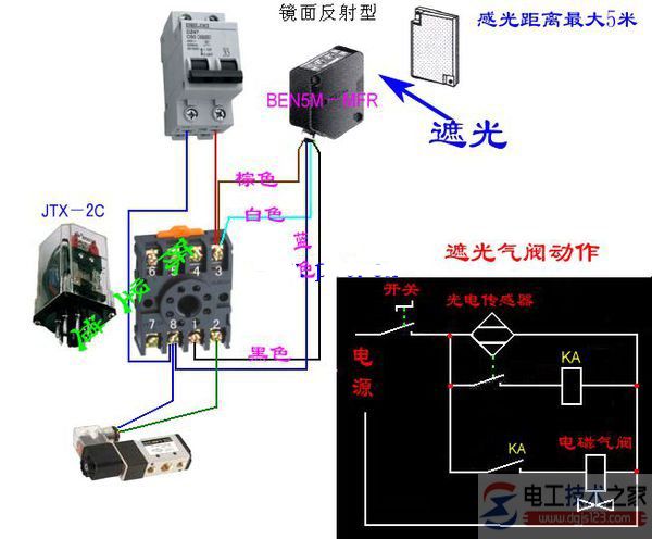 电磁阀控制气缸接线图及接线方法