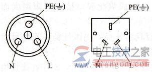 三眼插座接线图