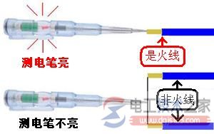 零线与地线的区分方法