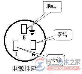 三眼插座安装地线