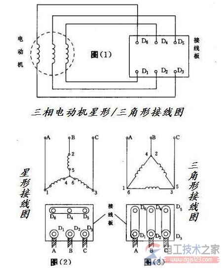 三相电机怎么<a href=/zt/jiedixian/ target=_blank class=infotextkey>接地线</a>？