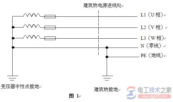 零线与地线