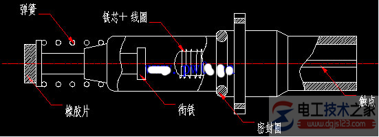 燃气灶电磁阀