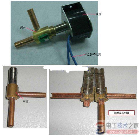 电磁阀的常见故障