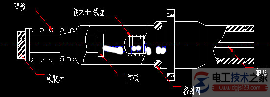 煤气灶电磁阀