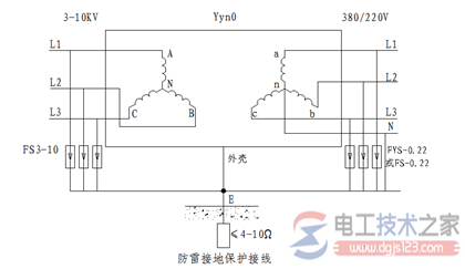 配电变压器防雷接地线口诀