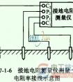 土壤电阻率怎么测试？接地电阻测量仪测量土壤电阻